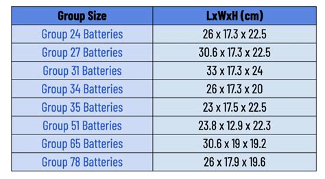 metal battery box small 4|battery box size chart.